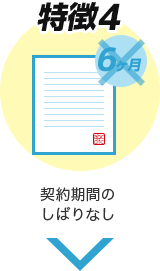 特徴4