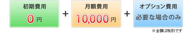 10,000円おまかせパックの料金体系