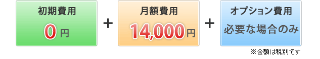 14,000円おまかせパックの料金体系