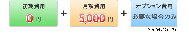 5,000�~�Z���t�p�b�N�̗����̌n