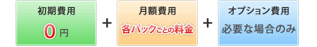 ������p0�~�@���z��p5000�~��������10000�~�@�I�v�V������p�@�K�v�ȏꍇ�̂�